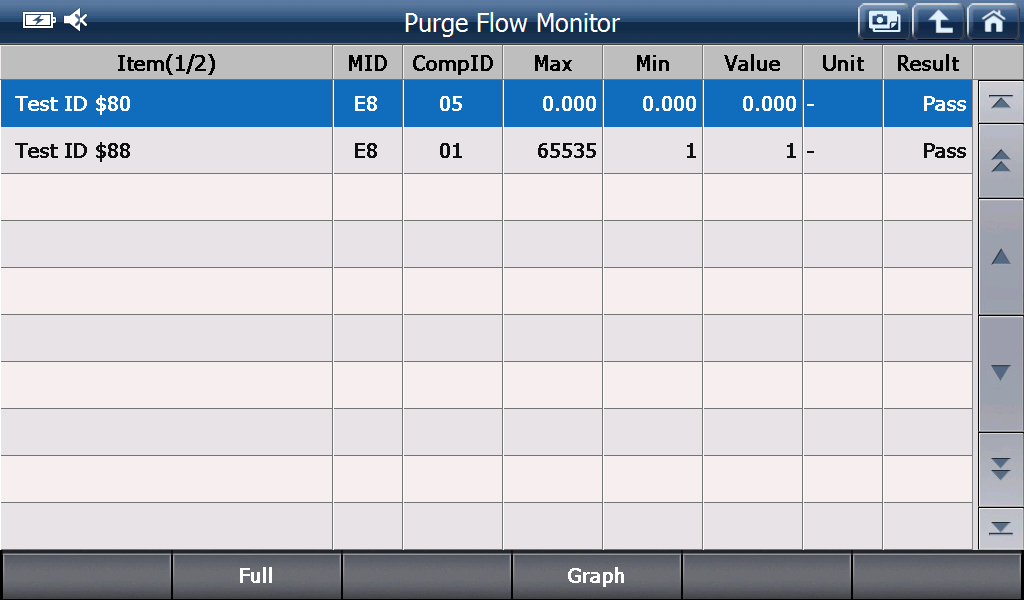 Eobd preview